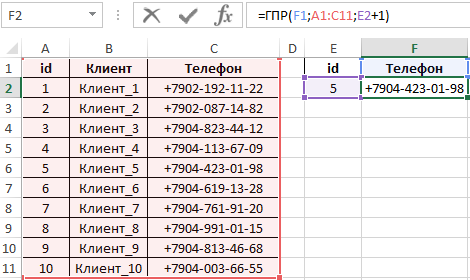 примеры работы функции ГПР.