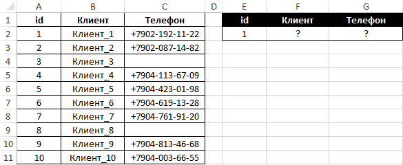 Как гпр в excel для чайников