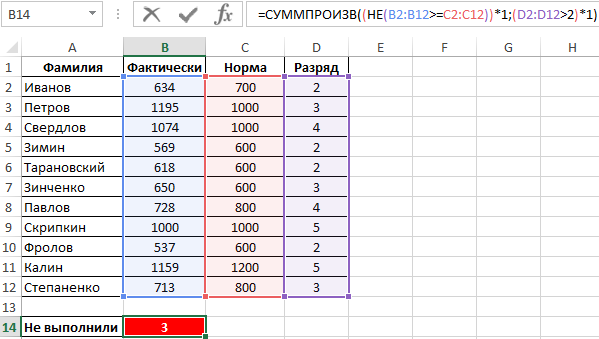 Excel суммпроизв ошибка знач