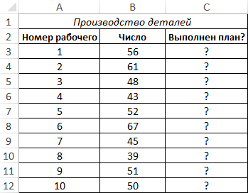 Пример 2.