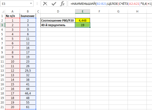 Персентиль что такое в excel