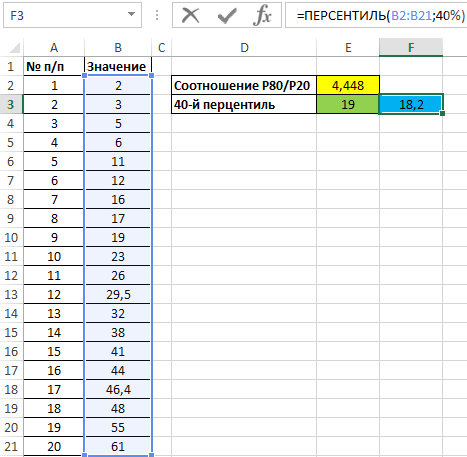 Персентиль что такое в excel