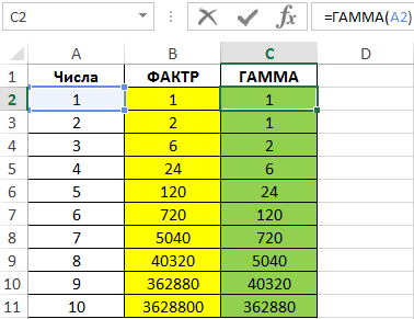 ГАММА и ФАКТР.