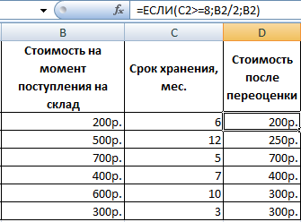 Момент прихода нового дня 7 букв. Импликация в эксель. Логические функции в excel. Как сделать уценку товара. Таблица уценки товаров.