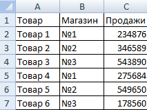 Решение логических уравнений в excel