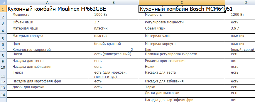 Две таблицы для сравнения.