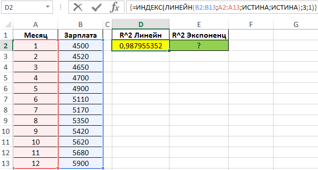 Уравнение аппроксимации в excel что это