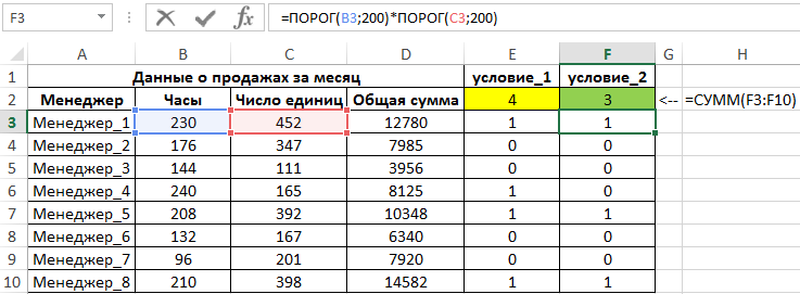 проверка второго условия.