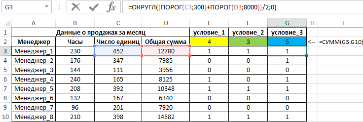 проверка 3-го условия.