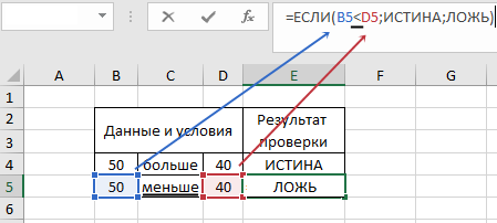 результат примера 1