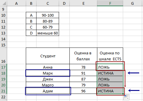 нашли студентов