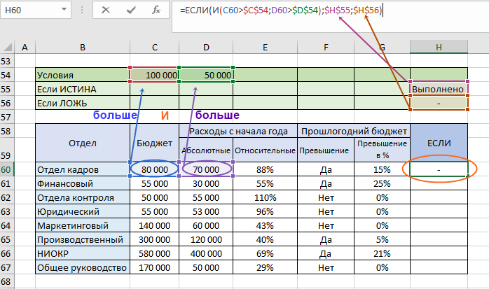 Метод барьерных функций excel