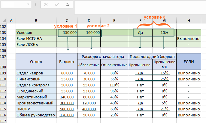 Логические функции в excel презентация