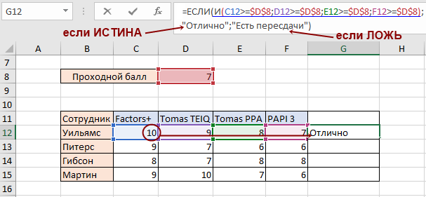 В чем отличие формулы от функции в excel