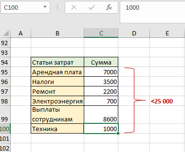 запустится проверка