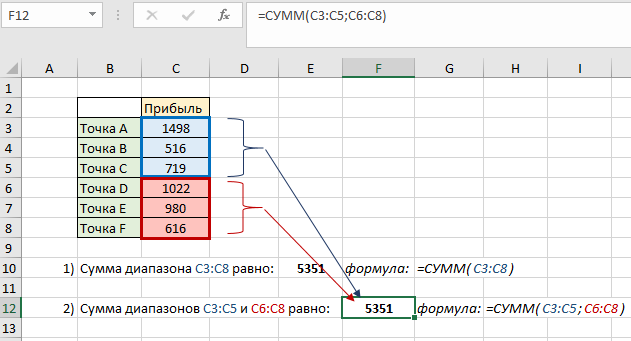 Функция сумм список