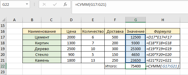 общая стоимость покупки товаров