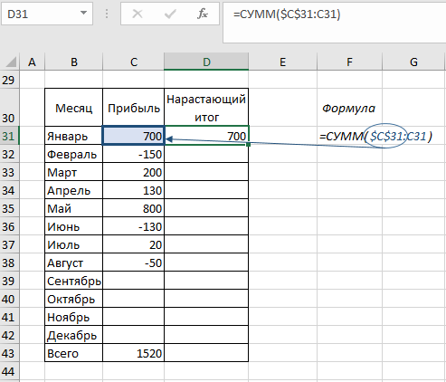 Для чего используется функция сумм в программе excel тест