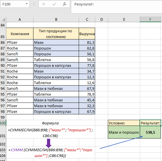 Почему не работает формула суммесли в excel