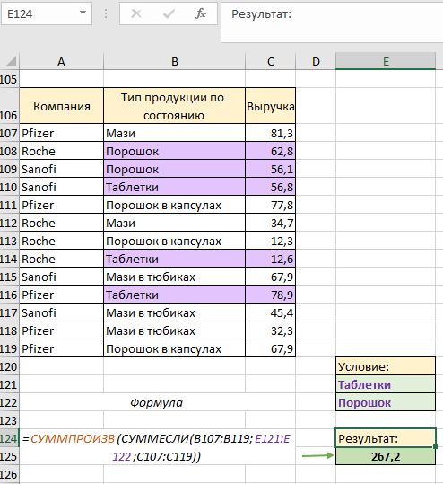 Чем заменить суммесли в excel