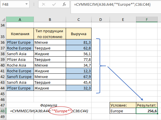 Использование подстановочных знаков