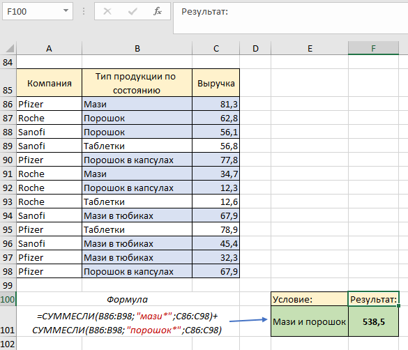 Почему не работает формула суммесли в excel