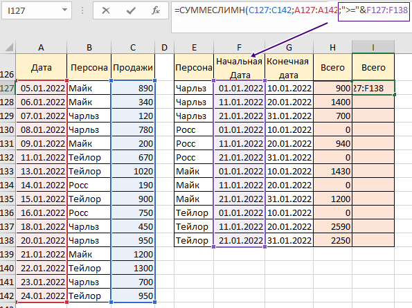 Excel суммеслимн условие