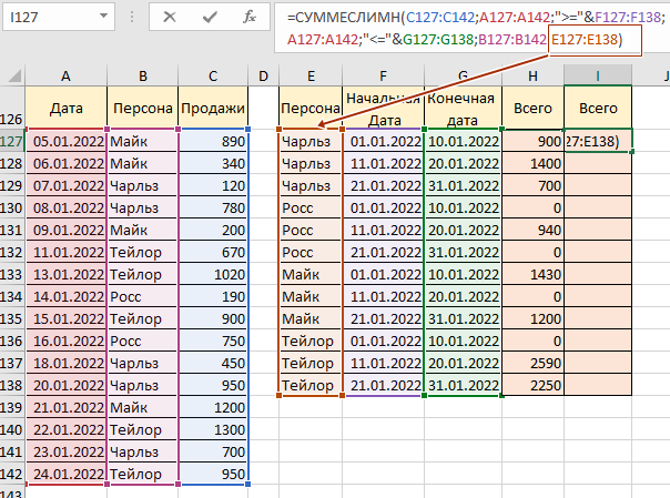 Excel суммеслимн условие