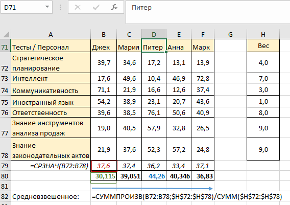 умножает и суммирует столбец