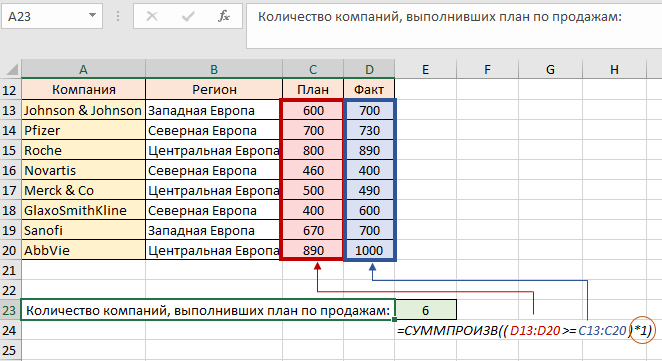 Excel суммпроизв ошибка знач