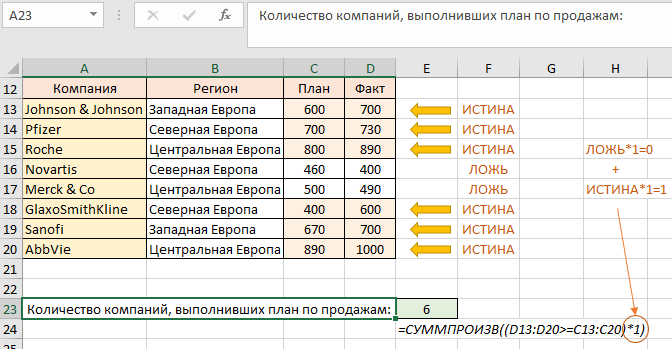 Excel суммпроизв ошибка знач