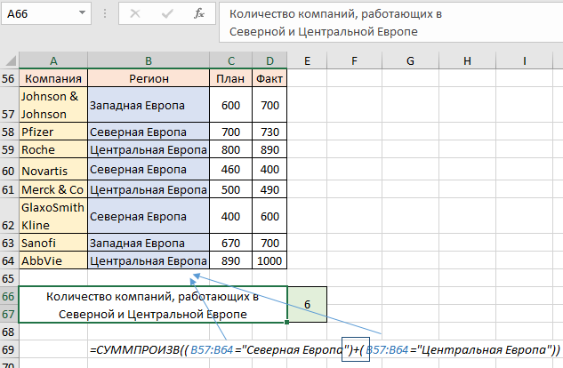 связать условия оператором ИЛИ