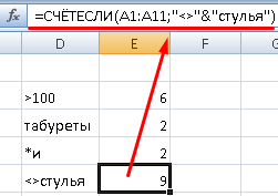 Счет если не пусто excel