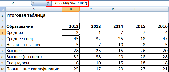 Пример1.