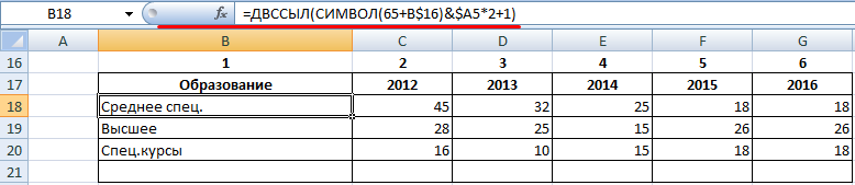 Двссыл в excel что это