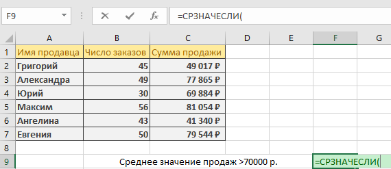 определить среднее значение продаж.