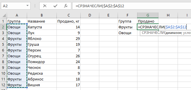 с абсолютной ссылкой F4.