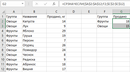 Что позволяет вычислить функция в excel стандотклон