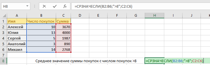 Метод штрафных функций excel