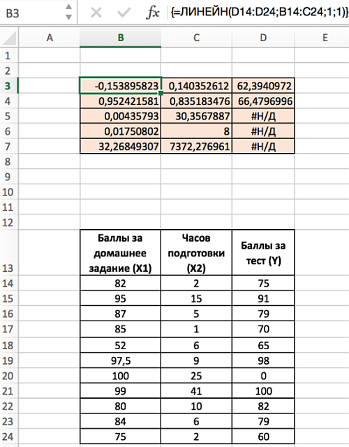 Excel все комбинации значений