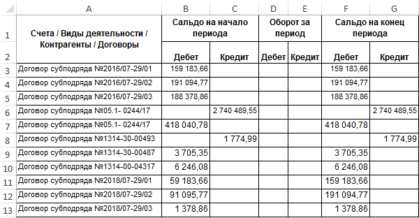 мастер функций.