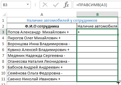 Правсимв excel как использовать