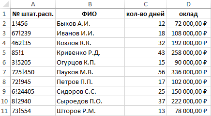 4 столбца по 10 строк.