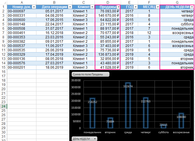 Excel если дата больше другой даты то выделить цветом