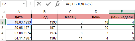 Месяц 1993. ДЕНЬНЕД excel. ДЕНЬНЕД В excel примеры. Аргументы функции ДЕНЬНЕД. Номер дня в году в excel.