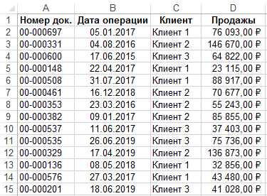 Функция номер месяца. Номер месяца в excel. Эксель группировка дат по месяцам. Номер дня в году. Эксель выделить из даты год.