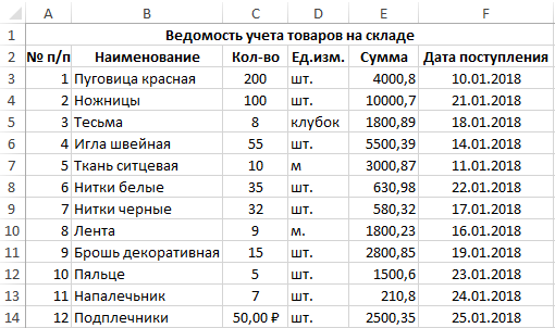 На складе.