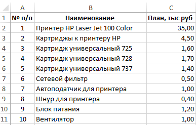 Перевод единиц измерения в excel с помощью функции преобразования