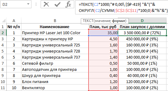 Перевести в тысячи рублей. Формат в тыс руб в excel. Тысячи в экселе. Тыс руб в руб в excel. Указать сумму в тысячах рублей.