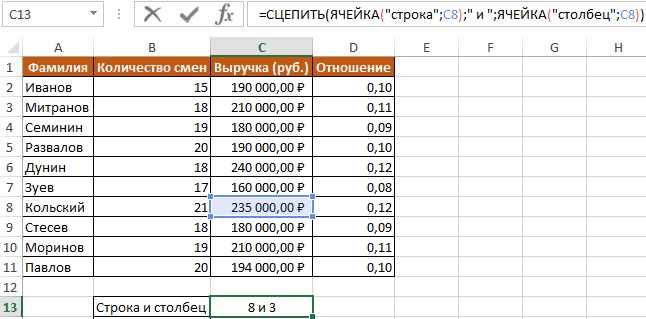 Если ошибка excel примеры